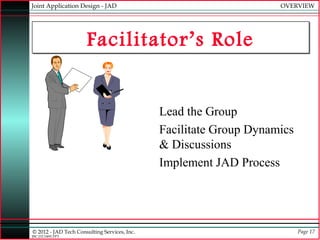 Joint Application Design - JAD                                      OVERVIEW




                      Facilitator’s Role


                                              Lead the Group
                                              Facilitate Group Dynamics
                                              & Discussions
                                              Implement JAD Process




© 2012 - JAD Tech Consulting Services, Inc.                               Page 17
JBC:JTC0495.PPT
 