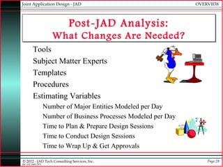 Joint Application Design - JAD                                   OVERVIEW



                           Post-JAD Analysis:
                     What Changes Are Needed?
        Tools
        Subject Matter Experts
        Templates
        Procedures
        Estimating Variables
                  Number of Major Entities Modeled per Day
                  Number of Business Processes Modeled per Day
                  Time to Plan & Prepare Design Sessions
                  Time to Conduct Design Sessions
                  Time to Wrap Up & Get Approvals

© 2012 - JAD Tech Consulting Services, Inc.                          Page 28
JBC:JTC0495.PPT
 