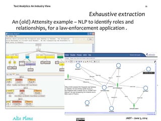 Text Analytics: An Industry View
JADT – June 5, 2014
11
Exhaustive extraction
An (old) Attensity example – NLP to identify roles and
relationships, for a law-enforcement application .
 