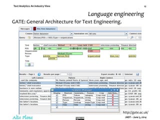 Text Analytics: An Industry View
JADT – June 5, 2014
12
Language engineering
GATE: General Architecture for Text Engineering.
http://gate.ac.uk/
 
