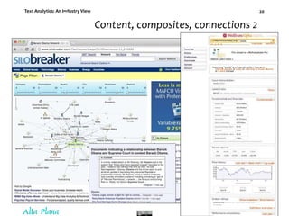 Text Analytics: An Industry View
JADT – June 5, 2014
20
Content, Composites, Connections, 2
Content, composites, connections 2
 