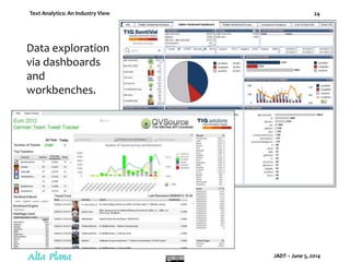 Text Analytics: An Industry View
JADT – June 5, 2014
24
Data exploration
via dashboards
and
workbenches.
 