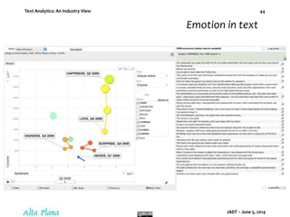 Text Analytics: An Industry View
JADT – June 5, 2014
44
Emotion in text
 