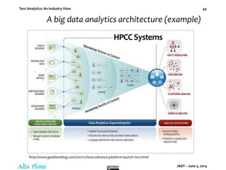 Text Analytics: An Industry View
JADT – June 5, 2014
49
http://www.geeklawblog.com/2011/12/lexis-advance-platform-launch-two.html
A big data analytics architecture (example)
 