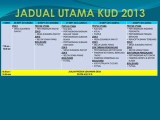 TARIKH 25 SEPT 2013 (RABU) 26 SEPT 2013 (KHAMIS) 27 SEPT 2013 (JUMAAT) 28 SEPT 2013 (SABTU) 29 SEPT 2013 (AHAD)
7.30 am –
10.00 am
ZON D
• MEGA SUKANEKA
RAKYAT
PENTAS UTAMA
• PERTANDINGAN NASYID
ZON D
• MEGA SUKANEKA RAKYAT
ZON E
• BELON UDARA PANAS
BOULEVARD
• FUTSAL
PENTAS UTAMA
• KUD IDOL
• PERTANDINGAN MASAKAN
IKAN AIR TAWAR
• PERTANDINGAN GUBAHAN
BUNGA
• PERTANDINGAN GUBAHAN
HANTARAN
ZON D
• MEGA SUKANEKA RAKYAT
ZON E
• BELON UDARA PANAS
BOULEVARD
• FUTSAL
PENTAS UTAMA
• KUD IDOL
• KOLAJ
• PUZZLE
ZON D
• MEGA SUKANEKA RAKYAT
ZON E
• BELON UDARA PANAS
ZON TARIKAN PENGUNJUNG
• PERTANDINGAN MOTOR SHOW
• PAMERAN MOTOSIKAL BERKUASA
TINGGI
• PAMERAN KENDERAAN 4X4
BOULEVARD
• KUD PUTRAJAYA CYCLING
• FUTSAL
PENTAS UTAMA
• PERTANDINGAN ANDAMAN
PENGANTIN
• PERTANDINGAN PAKAIAN
BERAGAM
• REKACIPTA BAHAN TERBUANG
ZON D
• MEGA SUKANEKA RAKYAT
ZON E
• BELON UDARA PANAS
ZON TARIKAN PENGUNJUNG
• PERTANDINGAN AUTO SHOW
• PAMERAN KERETA & MOTOR
KLASIK
BOULEVARD
• FUTSAL
10.00 am –
10.00 mlm
JUALAN PRODUK USAHAWAN DESA
DI ZON A,B,C & D
 