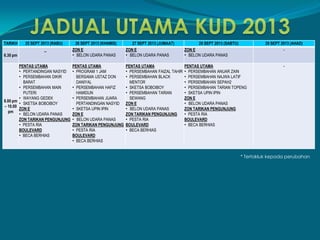 TARIKH 25 SEPT 2013 (RABU) 26 SEPT 2013 (KHAMIS) 27 SEPT 2013 (JUMAAT) 28 SEPT 2013 (SABTU) 29 SEPT 2013 (AHAD)
6.30 pm
_ ZON E
• BELON UDARA PANAS
ZON E
• BELON UDARA PANAS
ZON E
• BELON UDARA PANAS
-
8.00 pm
– 10.00
pm
PENTAS UTAMA
• PERTANDINGAN NASYID
• PERSEMBAHAN DIKIR
BARAT
• PERSEMBAHAN MAIN
PUTERI
• WAYANG GEDEK
• SKETSA BOBOIBOY
ZON E
• BELON UDARA PANAS
ZON TARIKAN PENGUNJUNG
• PESTA RIA
BOULEVARD
• BECA BERHIAS
PENTAS UTAMA
• PROGRAM 1 JAM
BERSAMA USTAZ DON
DANIYAL
• PERSEMBAHAN HAFIZ
HAMIDUN
• PERSEMBAHAN JUARA
PERTANDINGAN NASYID
• SKETSA UPIN IPIN
ZON E
• BELON UDARA PANAS
ZON TARIKAN PENGUNJUNG
• PESTA RIA
BOULEVARD
• BECA BERHIAS
PENTAS UTAMA
• PERSEMBAHAN FAIZAL TAHIR
• PERSEMBAHAN BLACK
MENTOR
• SKETSA BOBOIBOY
• PERSEMBAHAN TARIAN
SEWANG
ZON E
• BELON UDARA PANAS
ZON TARIKAN PENGUNJUNG
• PESTA RIA
BOULEVARD
• BECA BERHIAS
PENTAS UTAMA
• PERSEMBAHAN ANUAR ZAIN
• PERSEMBAHAN NAJWA LATIF
• PERSEMBAHAN SEPAH2
• PERSEMBAHAN TARIAN TOPENG
• SKETSA UPIN IPIN
ZON E
• BELON UDARA PANAS
ZON TARIKAN PENGUNJUNG
• PESTA RIA
BOULEVARD
• BECA BERHIAS
-
* Tertakluk kepada perubahan
 