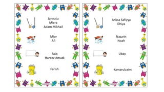 Mior
Afi
Jannatu
Miera
Adam Mikhail
Faiq
Hareez Amudi
Farish
Naszrin
Noah
Arissa Safiyya
Dhiya
Ubay
Kamarulzaimi