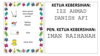 Qalisya
Rayyan
Hana Jasmin
Iman Afiqah
Jannah
Aina
Umar Azizi
KETUA KEBERSIHAN:
IZZ AHMAD
DANISH AFI
PEN. KETUA KEBERSIHAN:
IMAN RAIHANAH