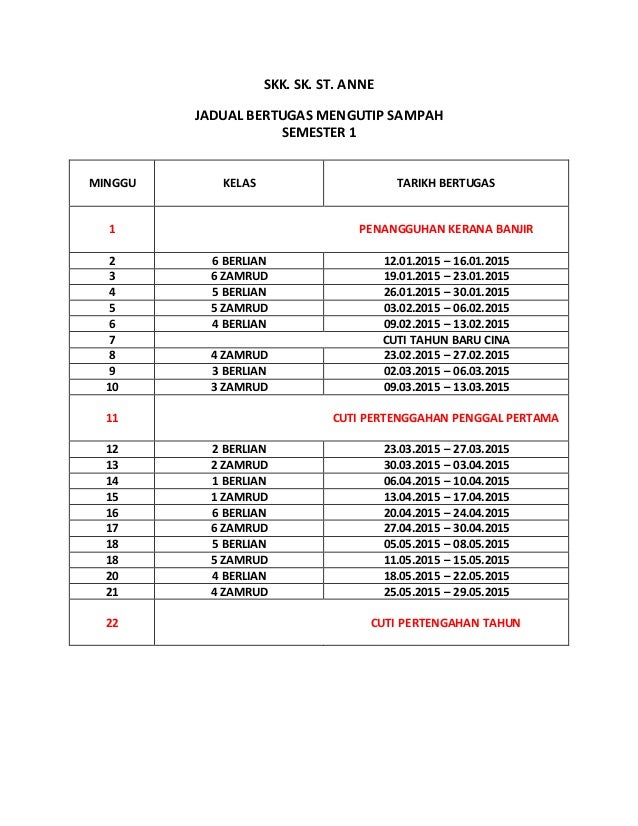 Jadual Bertugas Mingguan 2015