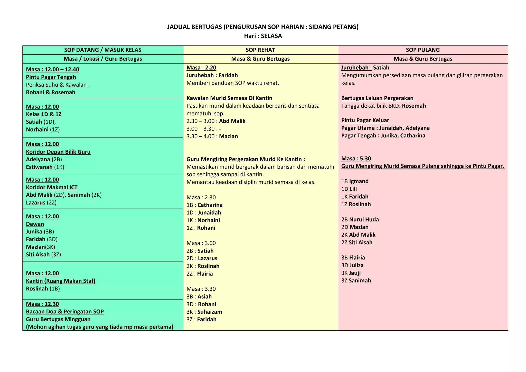 Jadual Bertugas SOP NOV-DIS 2021.docx