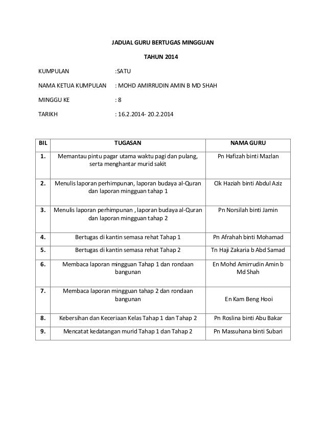 Contoh Jadual guru bertugas mingguan