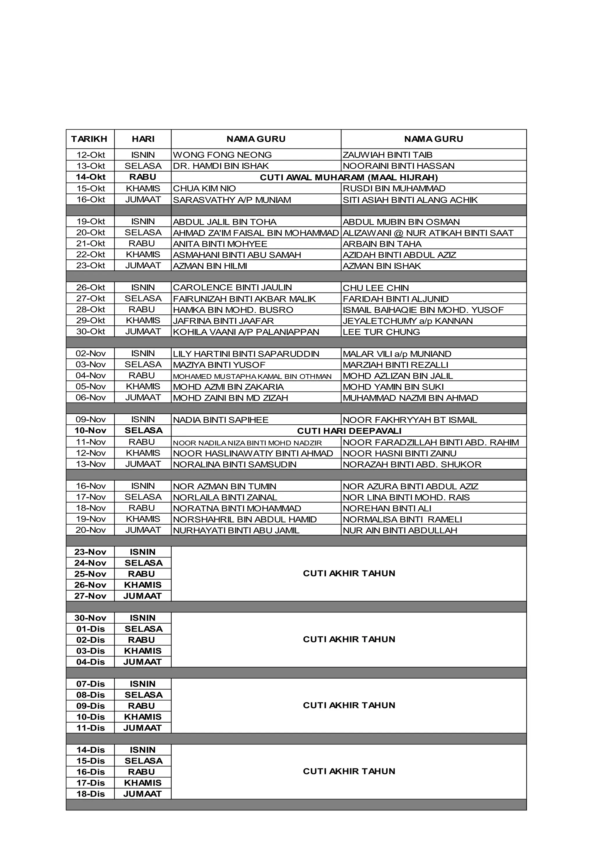Jadual Guru Bertugas Mingguan Pdf