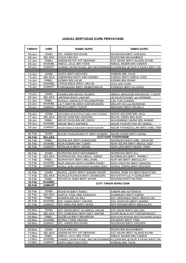 Jadual Guru Bertugas Mingguan Jadual Guru Bertugas Mingguan