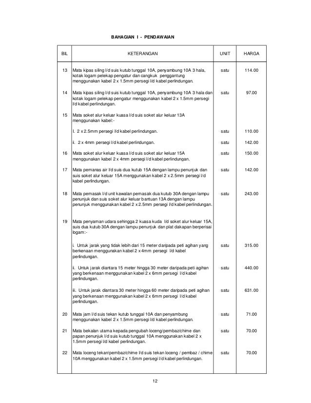 Jadual harga elektrik 2011 Boleh print