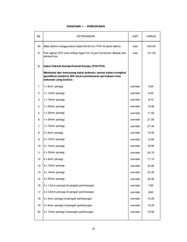 Jadual harga elektrik 2011 Boleh print