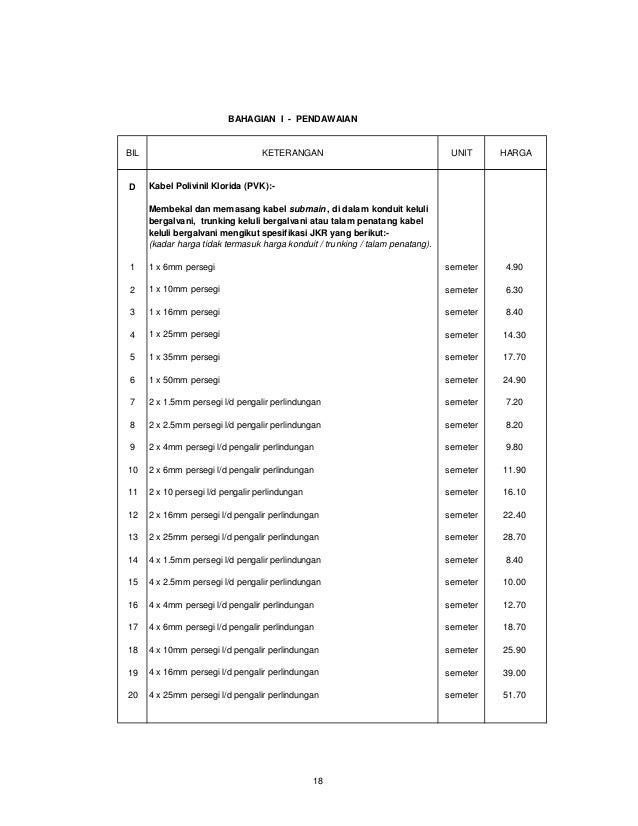 Jadual harga elektrik 2011 Boleh print