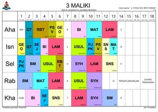 Jadual Kelas April 2022 Pdf