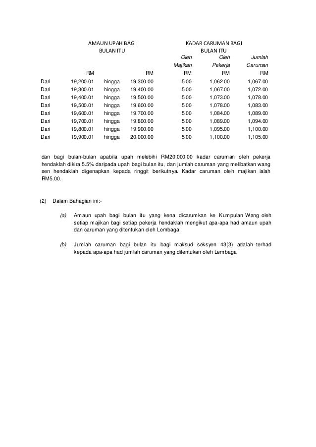 Jadual Caruman Eis 2019 / Menteri pendidikan mengatakan bahawa jadual