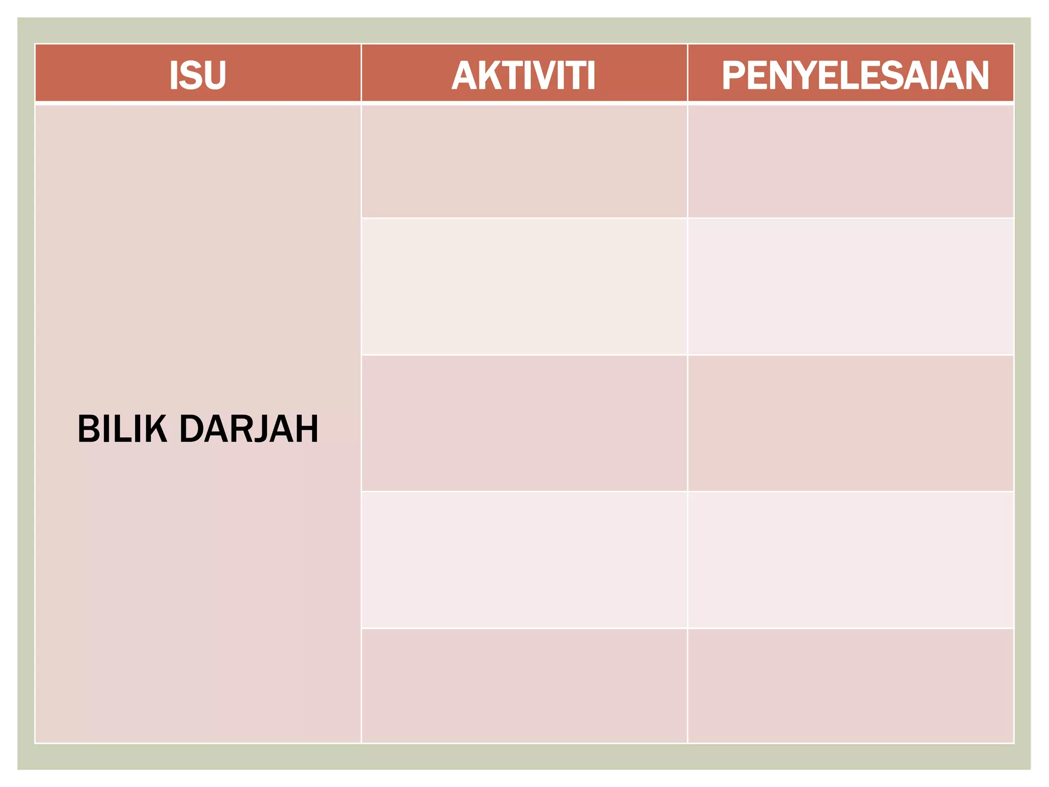 ISU        AKTIVITI   PENYELESAIAN




BILIK DARJAH
 