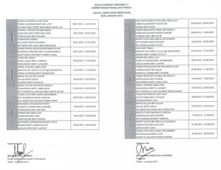 Jadual pensyarah bertugas januari 2012