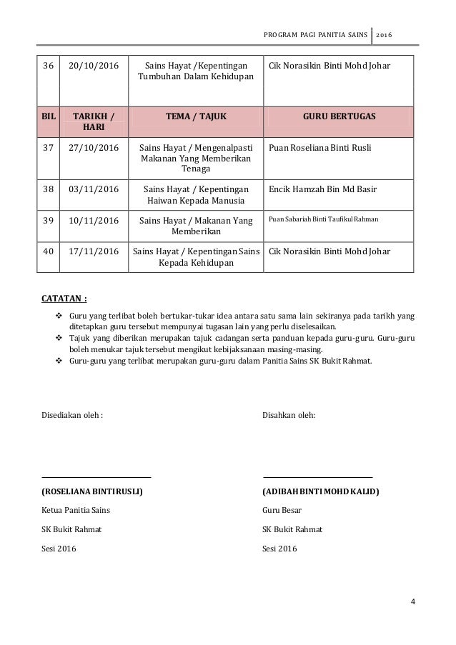 Program Sains Bahan Ukm Program Sains Bahan Ukm