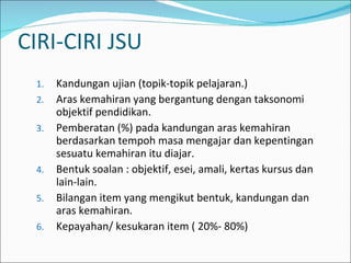 CIRI-CIRI JSU Kandungan ujian (topik-topik pelajaran.) Aras kemahiran yang bergantung dengan taksonomi objektif pendidikan. Pemberatan (%) pada kandungan aras kemahiran berdasarkan tempoh masa mengajar dan kepentingan sesuatu kemahiran itu diajar. Bentuk soalan : objektif, esei, amali, kertas kursus dan lain-lain. Bilangan item yang mengikut bentuk, kandungan dan aras kemahiran. Kepayahan/ kesukaran item ( 20%- 80%) 