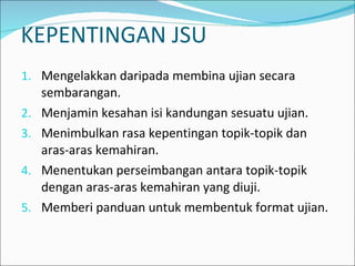 KEPENTINGAN JSU Mengelakkan daripada membina ujian secara sembarangan. Menjamin kesahan isi kandungan sesuatu ujian. Menimbulkan rasa kepentingan topik-topik dan aras-aras kemahiran. Menentukan perseimbangan antara topik-topik dengan aras-aras kemahiran yang diuji. Memberi panduan untuk membentuk format ujian. 