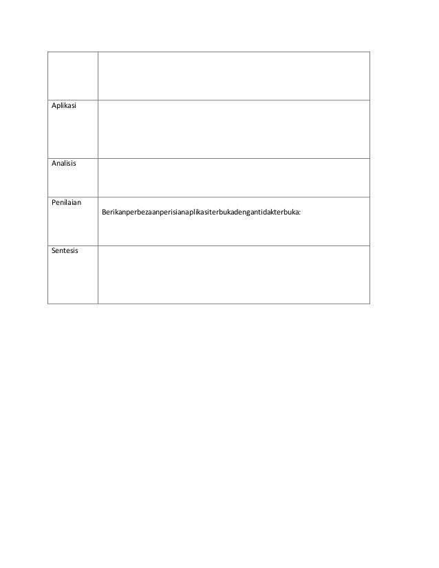 Jadual spesifikasi ujian(jsu) ict bab 2.5 Jadual spesifikasi ujian(jsu) ict bab 2.5