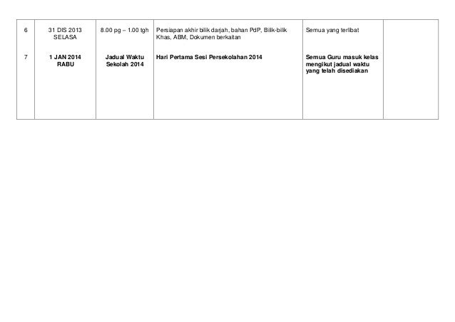 JADUAL TENTATIF MESYUARAT PERSIAPAN PERSEKOLAHAN SESI 2014 