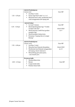 |Program Transisi Tahun Satu
3.20 – 4.20 pm
Aktiviti Pembelajaran
Literasi awal
 Jom Baca 5 minit
 Nyanyi lagu huruf vokal ‘a e i o u’
 Meneroka huruf vokal- membentuk huruf
vokal menggunakan doh tepung tadi.
Guru MP
4.20 – 5.20 pm
Aktiviti Fizikal
 Let read 5 minutes
 Murid diperdengarkan lagu “Twinkle
Twinkle Little Star”
 Murid menyanyi sambil buat gerakan
mengikut lagu.
 Murid beriadah di dalam kelas
 Permainan “Jumping Star @ Lompat
Bintang”
Guru MP
Modul MGB
ms 8
5.20 – 6.00 pm
Aktiviti Pembelajaran
Literasi Awal
 Jom Baca 5 minit
 Menyebut huruf hijaiyah ditunjukkan.
 Membentuk huruf hijaiyah menggunakan
doh tepung. (huruf vokal jawi)
 Menyambung garis putus-putus,
- asas menulis jawi.
Guru MP
Modul MGB
ms 33
6.00 – 6.10 pm
Peraturan balik
 Membersihkan kelas
 Beratur
 Ucapan ketika balik
 Panduan laluan balik
Guru MP
 