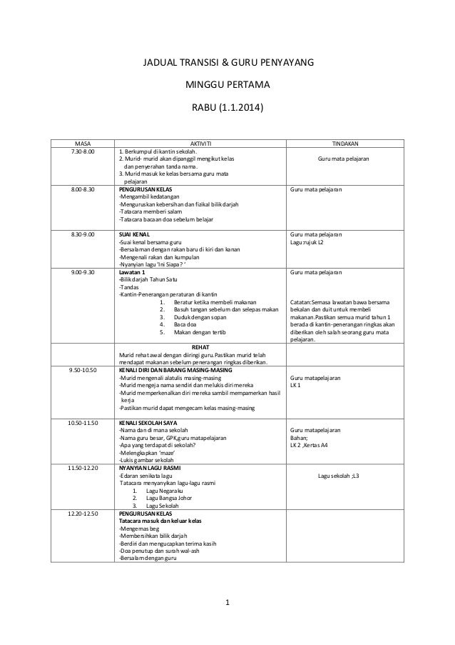 Jadual Transisi Shilla