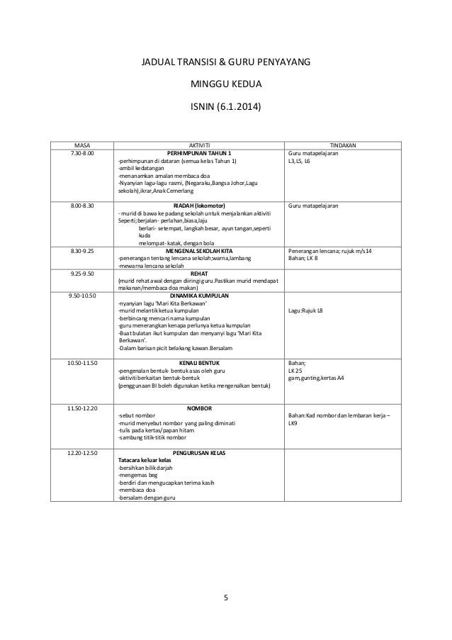 Jadual transisi shilla