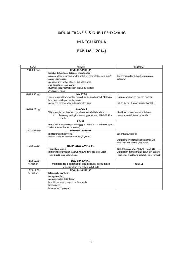 Jadual transisi shilla
