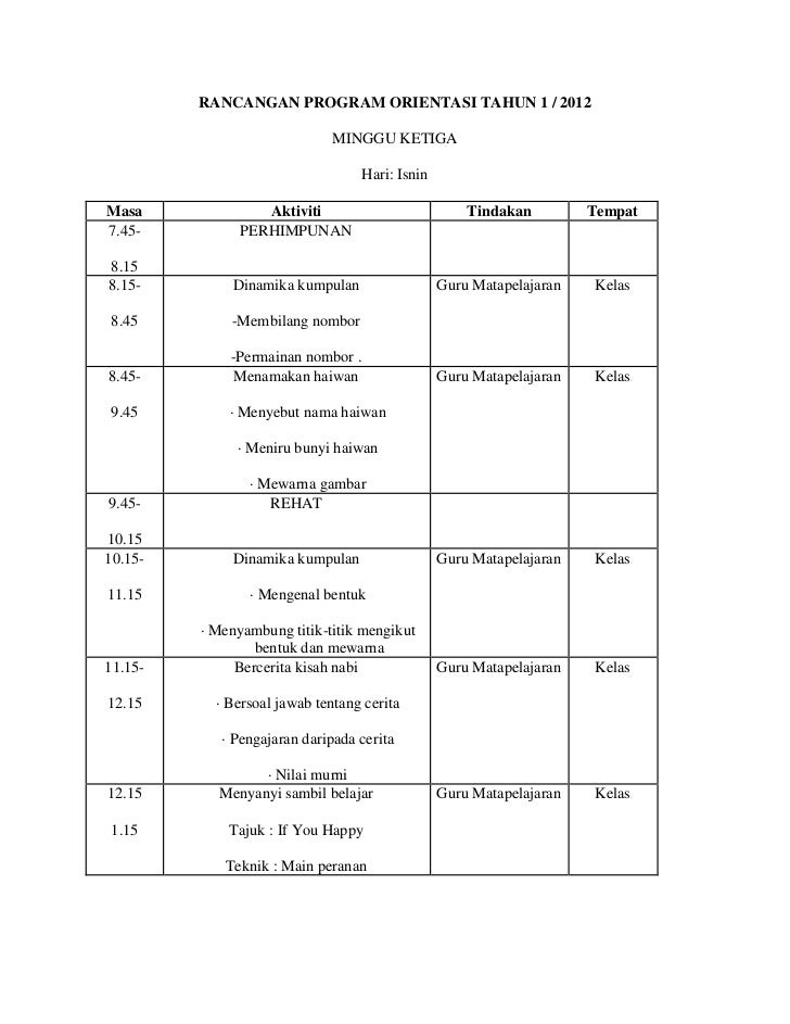 Jadual transisi thn 1