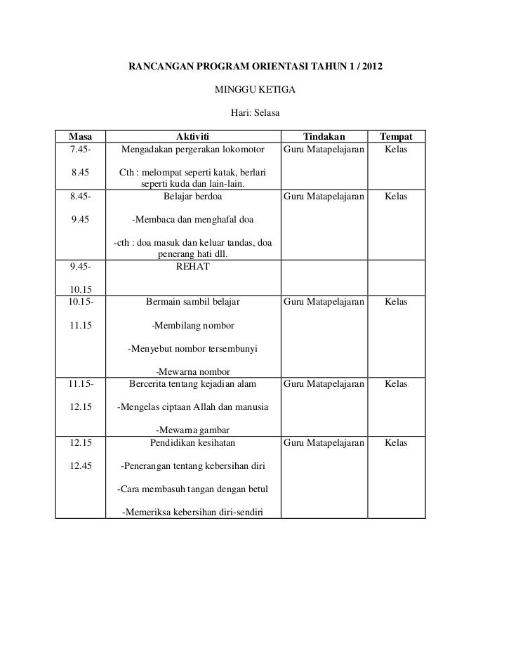 Jadual transisi thn 1
