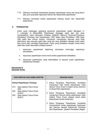 7
7.10 Dilarang membawa kertas/skrip jawapan peperiksaan sama ada yang belum
atau pun yang telah digunakan keluar dari dewan/bilik peperiksaan.
7.11 Dilarang membawa kertas peperiksaan tertutup keluar dari dewan/bilik
peperiksaan.
8. PERINGATAN
Calon yang melanggar sebarang peraturan peperiksaan dalam Bahagian C:
7. Larangan di Dewan/Bilik Peperiksaan dianggap salah laku dan akan
menyebabkan calon dikenakan tindakan tatatertib. Menurut Peraturan-Peraturan
Pendidikan (Penilaian dan Peperiksaan) 1997 dalam Akta Pendidikan 1996 (Akta
550) salah laku ertinya menipu, menyamar, menyeludup apa-apa yang tidak
dibenarkan atau apa-apa salah laku yang lain yang disifatkan sebagai suatu salah
laku serius oleh Lembaga Peperiksaan. Calon yang disabitkan dengan mana-mana
salah laku boleh dikenakan tindakan berikut:-
i. keputusan peperiksaan digantung sementara menunggu selesainya
penyiasatan;
ii. keputusan peperiksaan mana-mana kertas peperiksaan dibatalkan;
iii. keputusan peperiksaan yang dikendalikan di sesuatu pusat peperiksaan
diisytiharkan terbatal.
BAHAGIAN D
ARAHAN KHAS
KOD KERTAS DAN NAMA KERTAS ARAHAN KHAS
Kertas Peperiksaan Tertutup 1. Ketua Pengawas Peperiksaan hendaklah
menyimpan baki kertas peperiksaan Ujian
Aptitud Tahun Enam di dalam almari berkunci
di dewan/bilik peperiksaan.
2. Ketua Pengawas Peperiksaan hendaklah
mengumpul semula kertas peperiksaan Ujian
Aptitud Tahun Enam selepas tamat waktu
peperiksaan kertas berkenaan.
3. Ketua Pengawas Peperiksaan hendaklah
menyerahkan kertas peperiksaan berkenaan
dan bakinya kepada Sektor/Unit Penilaian
dan Peperiksaan, Jabatan Pendidikan Negeri.
013 Ujian Aptitud Tahun Enam
(SK)
023 Ujian Aptitud Tahun Enam
(SJKC)
033 Ujian Aptitud Tahun Enam
(SJKT)
 