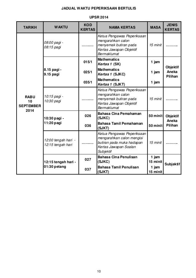 Jadual upsr 2014 calonbiasa