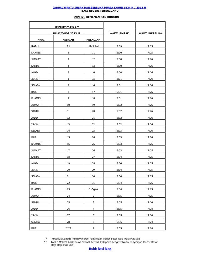Jadual Waktu Berbuka Puasa Dan Imsak Terengganu 2013