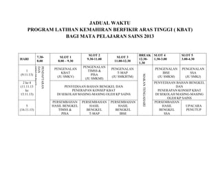 Jadual waktu kbat ppds | DOCX