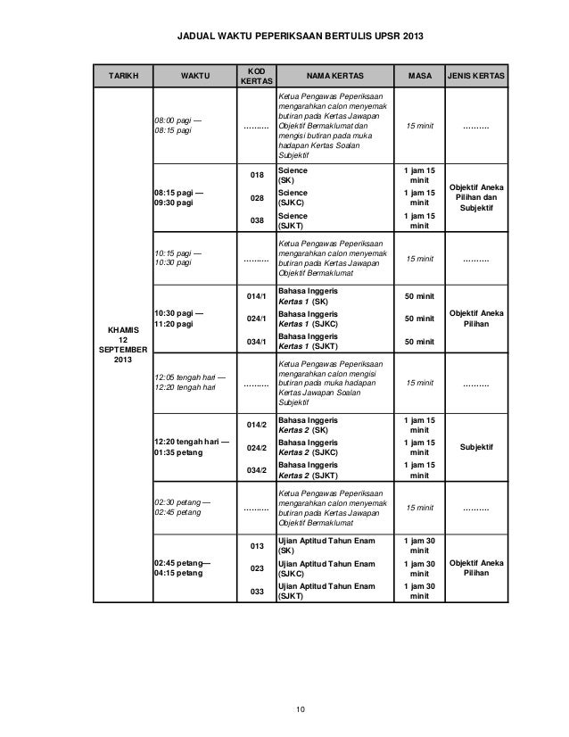 Jadual Waktu Peperiksaan UPSR 2013