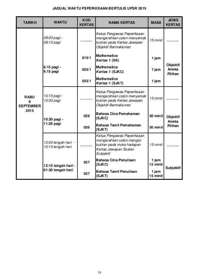 Jadual Waktu Peperiksaan UPSR 2015