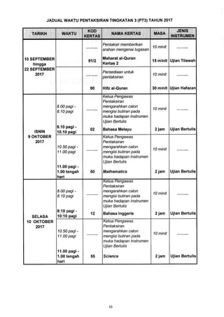 Jadual Waktu PT3 2017