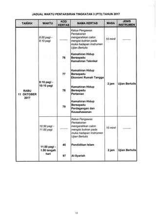 Jadual Waktu PT3 2017