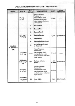 Jadual Waktu PT3 2017