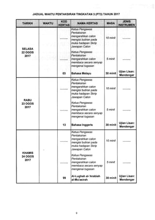 Jadual Waktu PT3 2017
