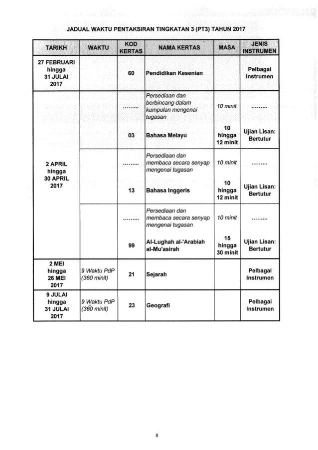 Jadual Waktu Pt3 2017