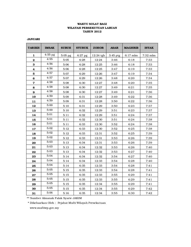 Jadual Waktusolatwplabuan2012