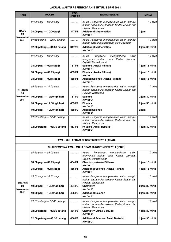 Jadual Waktu SPM 2011