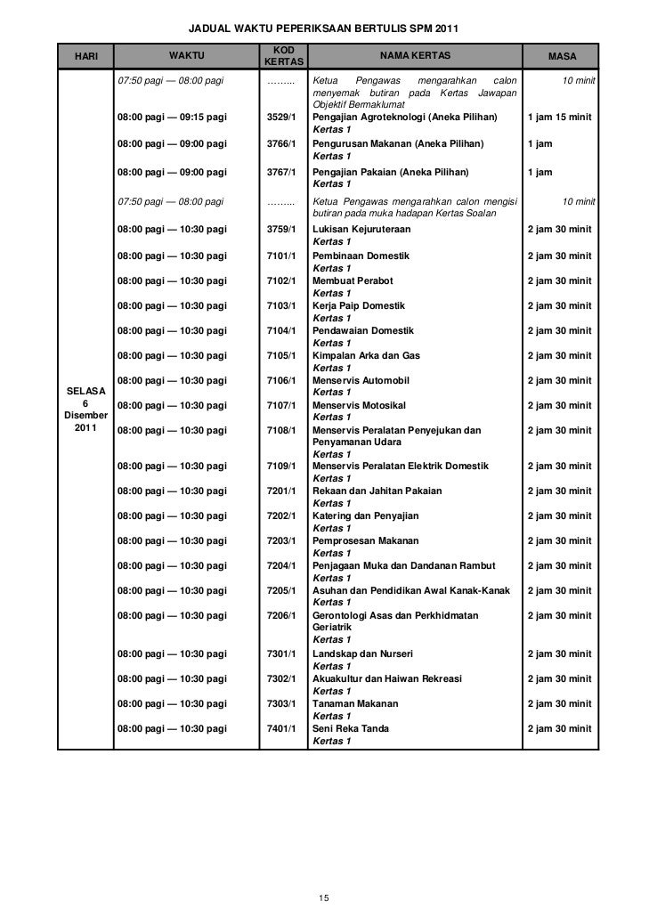 Jadual Waktu SPM 2011