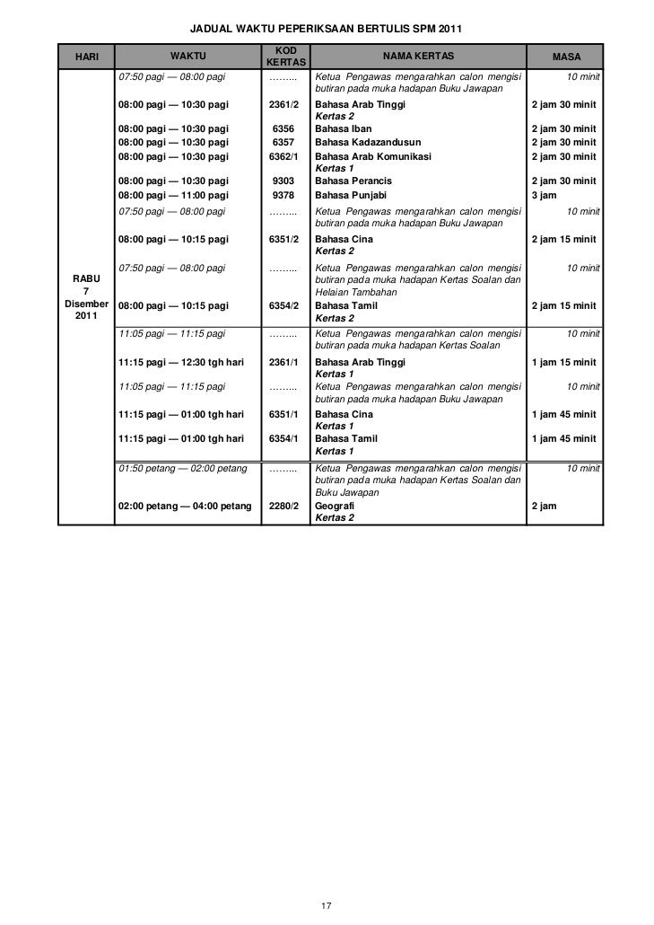 Jadual Waktu SPM 2011